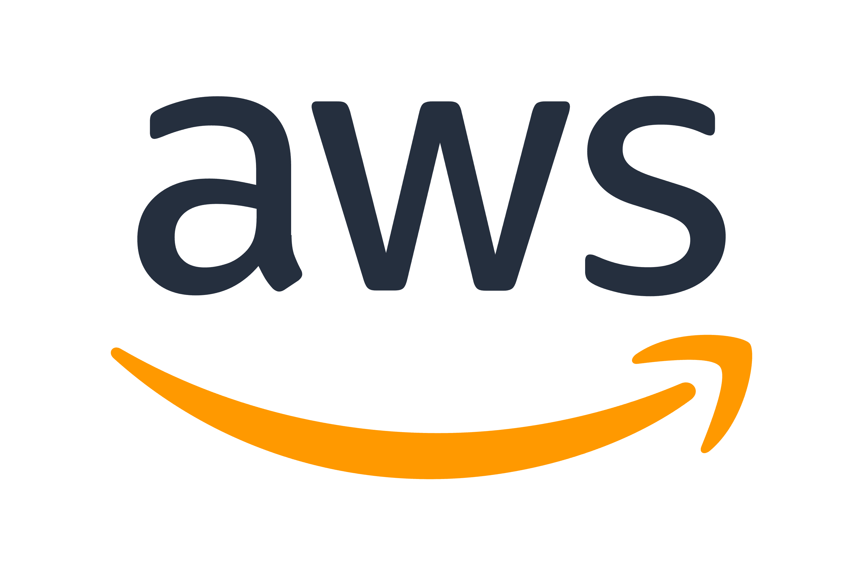 Amazon Web Services (AWS) cloud partner
